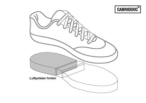 nike air max gummi an der seite eingerissen|Reparaturset für Nike Air Max Luftpolster .